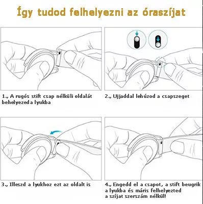 MYBANDZ Klasszikus fém óraszíj /sötétkék/ 22mm